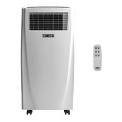 Air conditioner Zanussi ZACM-07-MP-N1